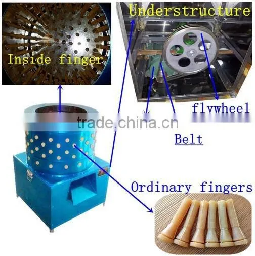 Fully Automatic Electric Finger Chicken Plucker photo-5