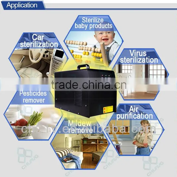 Manufacturer 3G 220V Ozone Disinfector for Car/home/hotel Disinfection photo-4