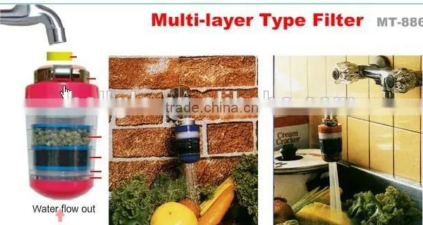 Kitchen Water Filter photo-3
