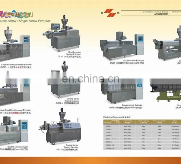 Saixin Series of Twin Screw Extruder photo-2