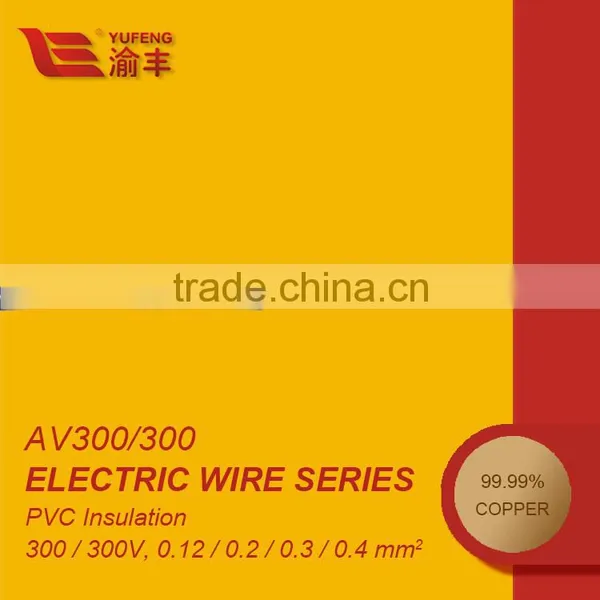 Outdoor Building Non-sheathed Heat Resistance Electrical Wire photo-2
