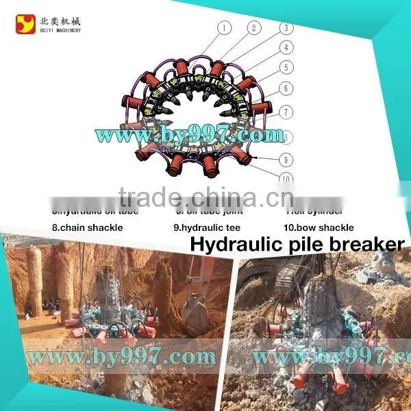 Hydraulic Round Pile Breaker/cutter for Round Concrete Piles , Cutting Piles of 500-2200mm Diameter ! photo-6
