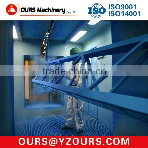 Steel Structure/Profile Painting Line
