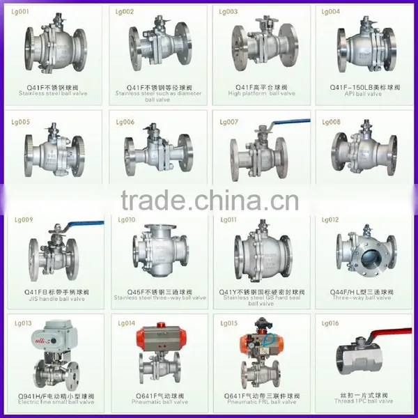 Liquefied Petroleum Gas Medium and 1.6MPa Pressure Gate Valve photo-5