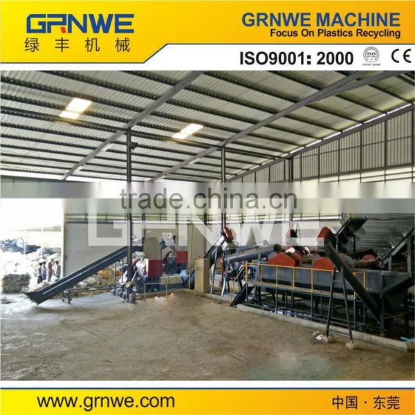 City Waste Film Recycling System