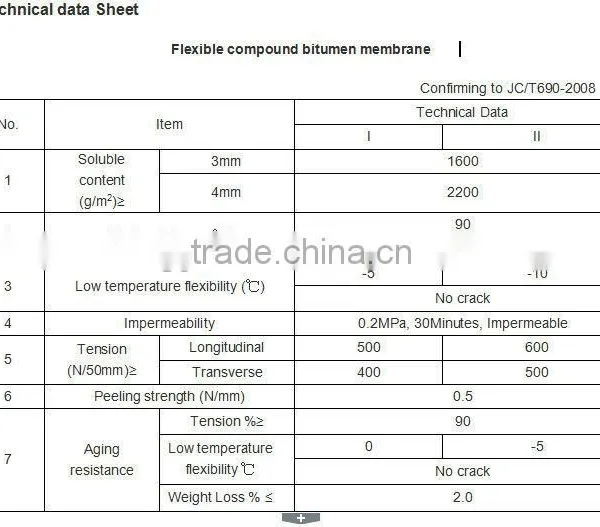 5.0 mm SBS Modified Bitumen Waterproof Membrane With Sand photo-6