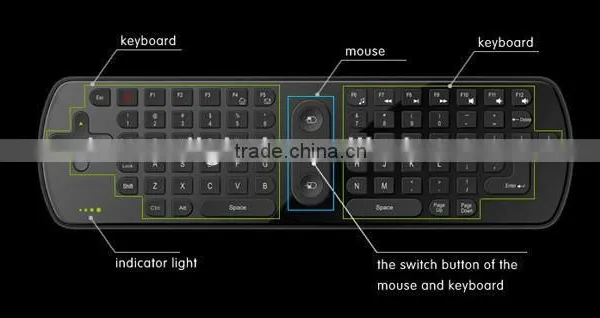 Fly Mouse