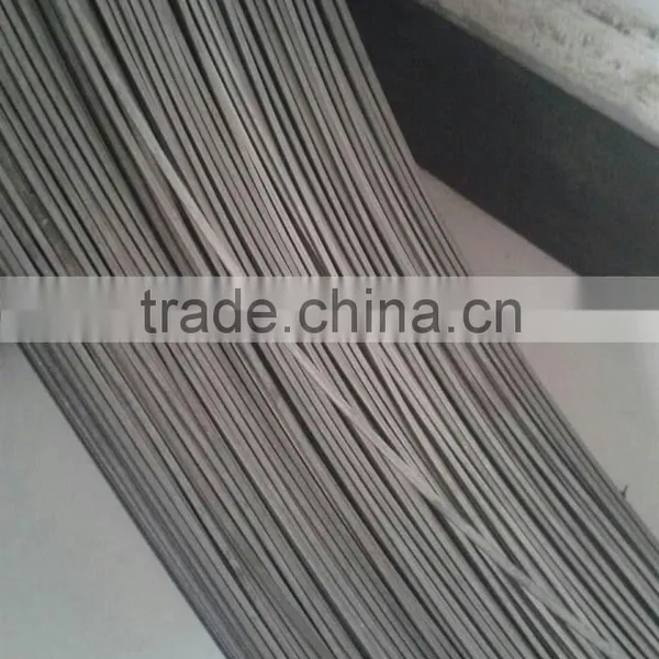 Flat Wire 0.7X2.0mm, 0.9X2.0mm for Carton Nail photo-6