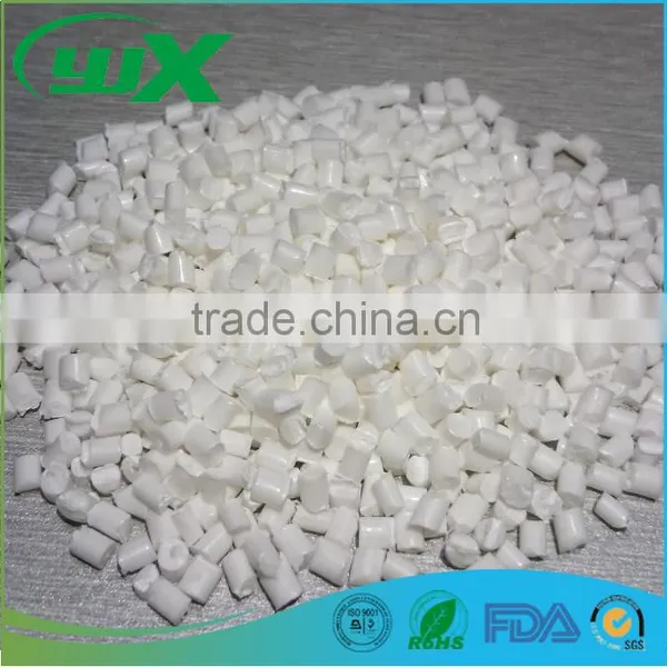 Inflaming Retarding Modified Raw Material in Pa6 With V-0