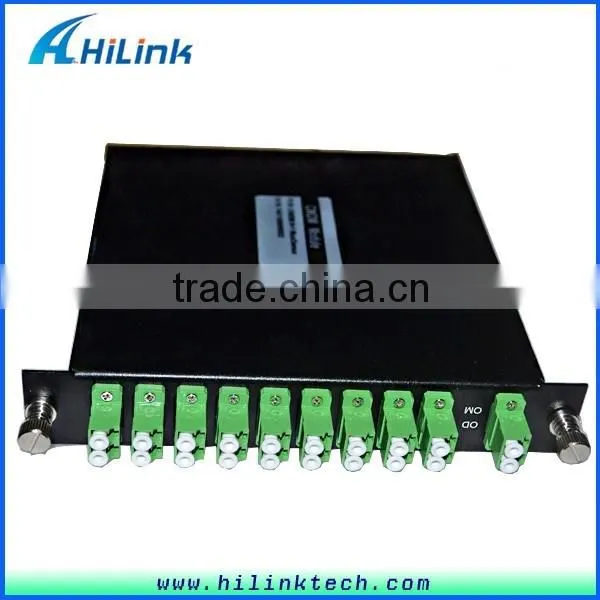Fiber FTTX Solution Module CWDM Solution photo-2