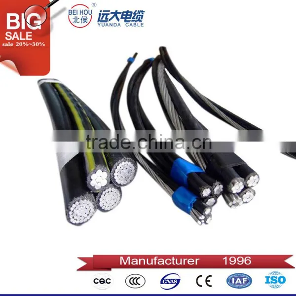 Low Voltage XLPE Insulated ABC Cable With 1KV photo-5