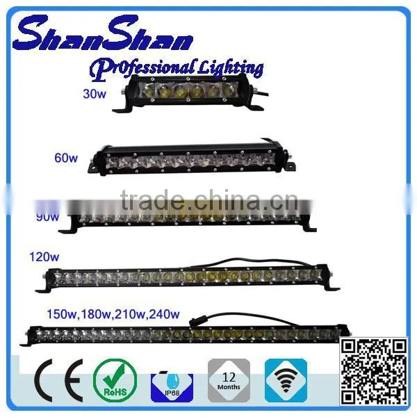 45W 10-30V Cree LED Work Light for Truck/car Alarm Led Indicator Lights photo-3
