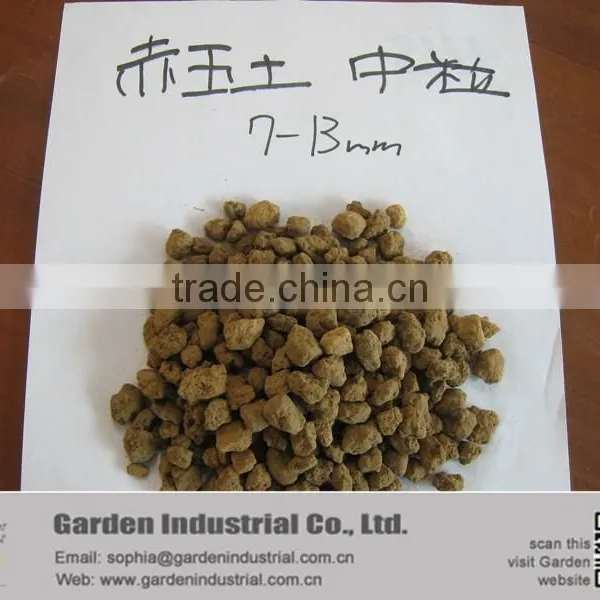 Cactus Soil/Gardening Soil/Trace Element Soil photo-5