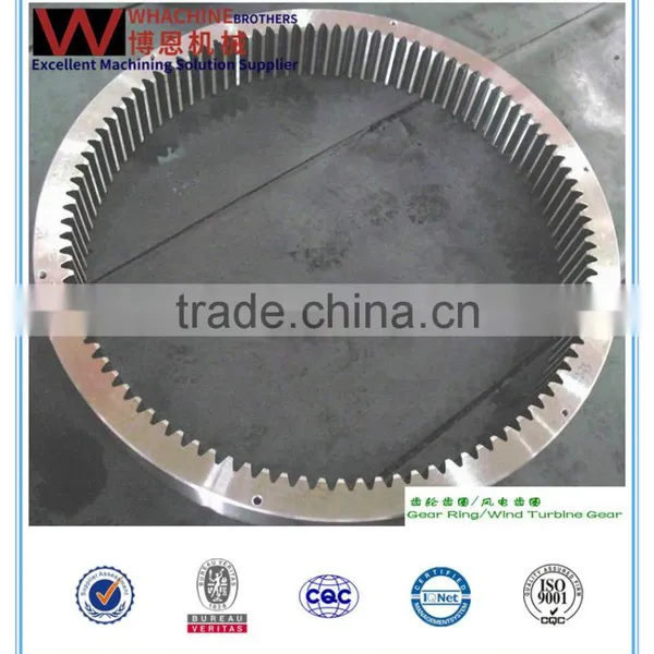 Manufacturer Supplier Ring Gear for Turning Made by Whachinebrothers Ltd photo-6