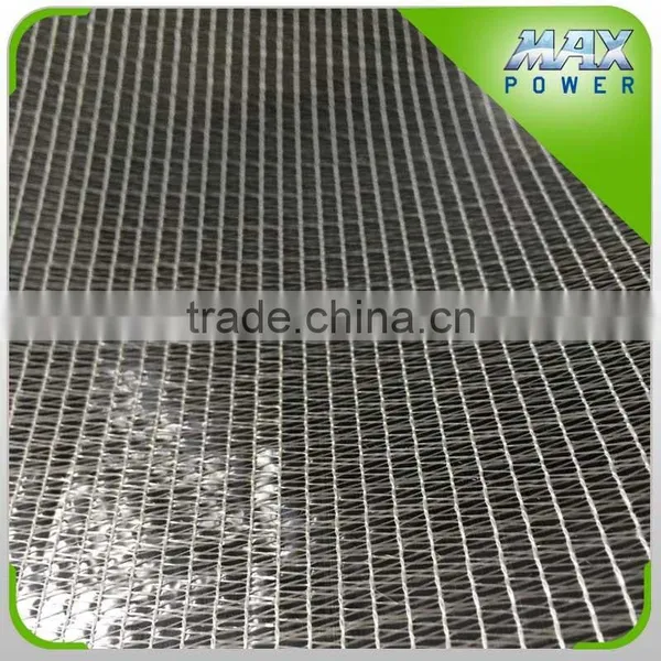 Green House Agriculture Sun Proof Shade Net photo-3