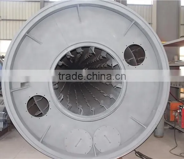2016 New Design Rotary Drum Dryer's Low Price photo-3