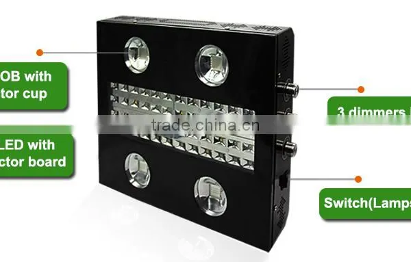 GEHL Dimmable Grow Lights LED With COB and 5 W Chip photo-4