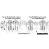 DISC COUPLING