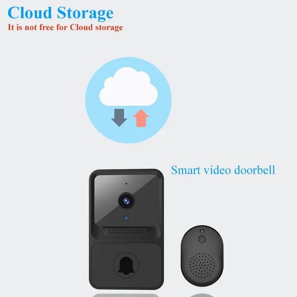 Smart Intercom Home Security Doorbell HD 480P Smart Video Camera Door Phone Remote Smart Doorbell With 2.4GHz Wifi photo-2