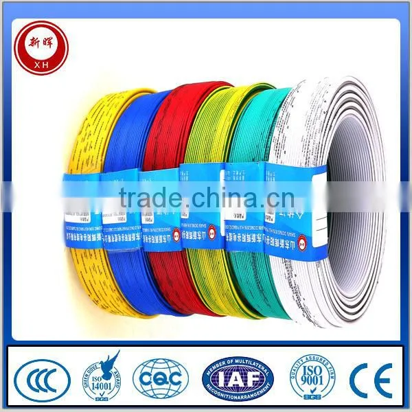 Single Core Copper Conductor Building Electric Wire photo-5