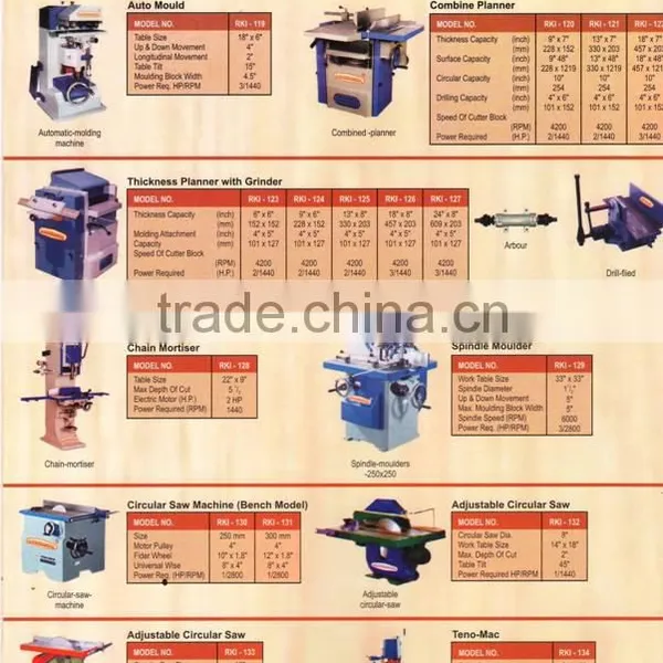 RKI Wood Furniture Machine