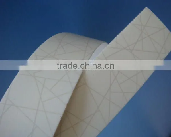 Embossing PVC Edge Banding,PVC Edging Strip photo-4