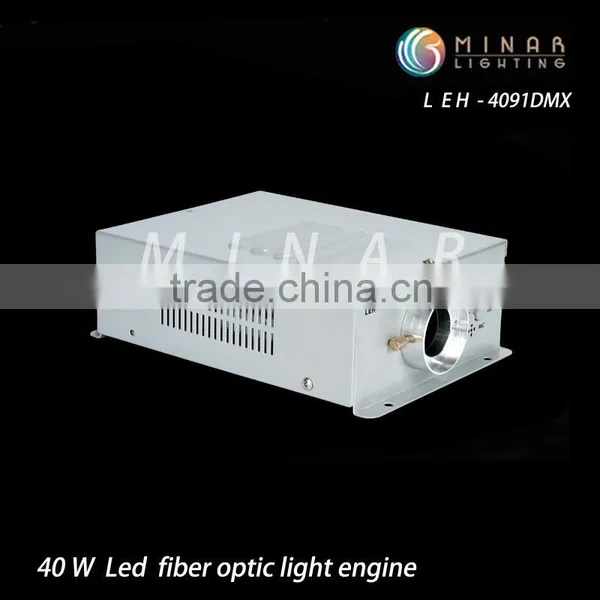 Guangzhou Manufacturer 40W RGBW Led Fiber Optic Illuminator Dmx photo-2