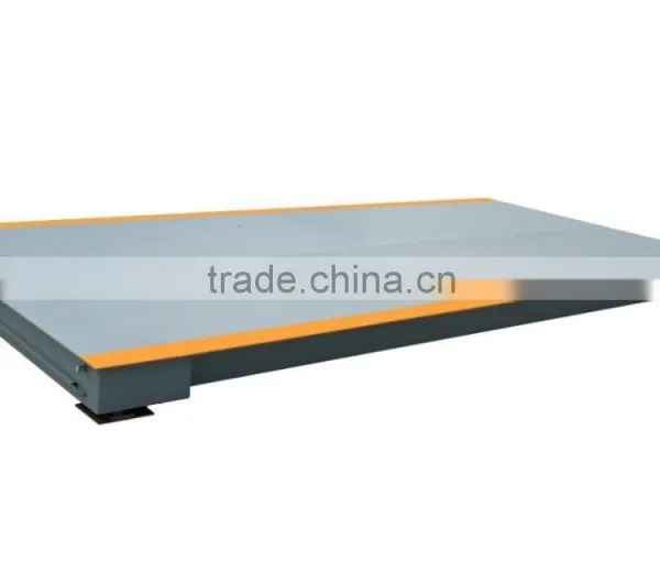 Stainless Steel Weight Platform photo-5