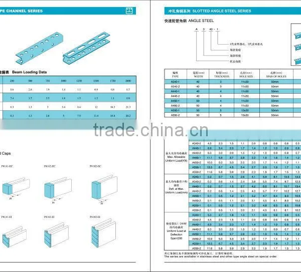 Slotted Angle Steel photo-5