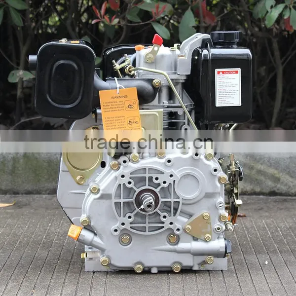 BISON(CHINA) hs Code for Diesel Honda 186f Engine 7hp Made in China Best Price photo-6