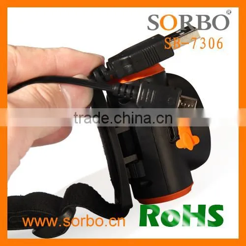 2016 Lighting Manufacturer Cheap Rechargeable Led Headlamp, LED Lighting With Flexible Band photo-5