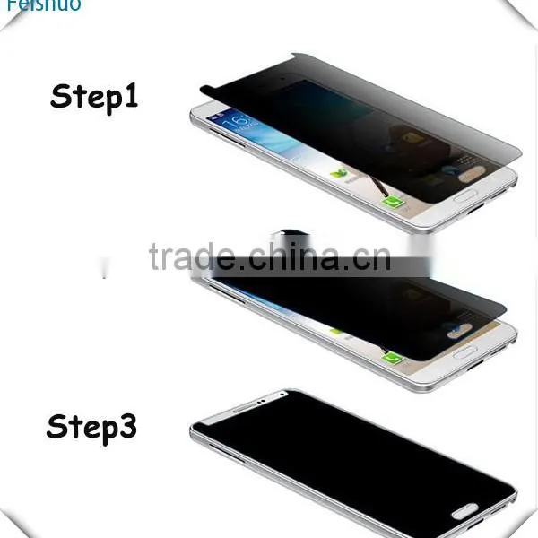 Top Quality Best Selling for Samsung for s5 Privacy Screen Protector photo-3