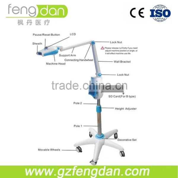 CE Approved Teeth Whitening Blue Led Lights photo-2