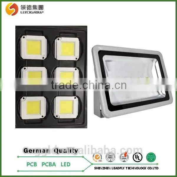 Hot Sale! 20w Cob Led ,cob Led Floodlight photo-5