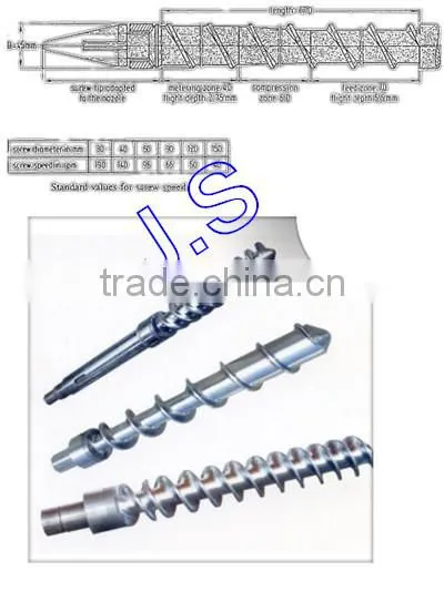 COLD HEAT FEEDING SCREW AND BARREL photo-6
