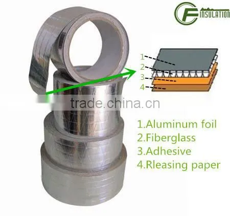 Fireproof Heat Insulation FSK Aluminum Foil Tape photo-6