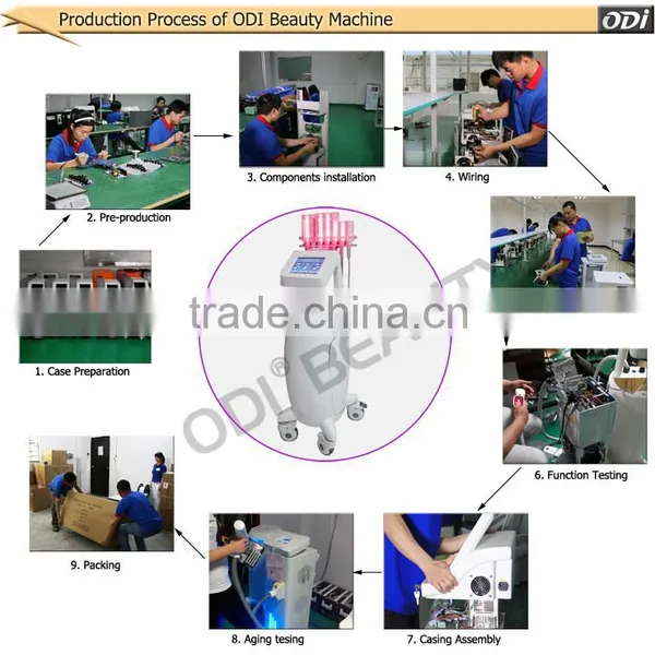 Hot Sale! Short Treatment Time but Good Result Lipolaser 650nm Laser Slimming Machine photo-4