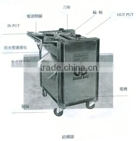 Automatic Fish Skinner, Fish Skinning Machine, GB-400 Fish Deskinning Machine Mob/Whatsapp: +86 18281862307 (May Liao) photo-6