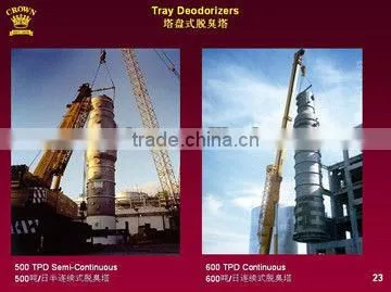 Oil Deodorization Equipments for Crude Oil Refining Plant Oil Deodorization Equipments Manufacturer With ISO,BV,CE photo-6