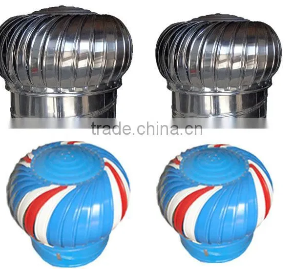 Portable Ventilation Systems Ventilation Roof Fan photo-4