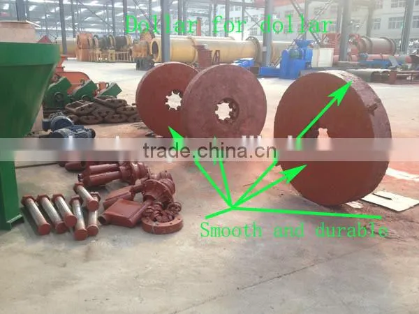 Gold Grinding Machine, the Parts of Wet Pan Mills photo-3