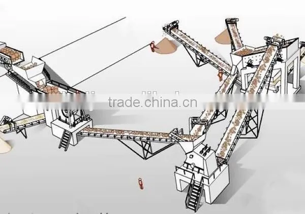 2016 Top Brand Sand Making Plant/stone Crushing Line photo-5