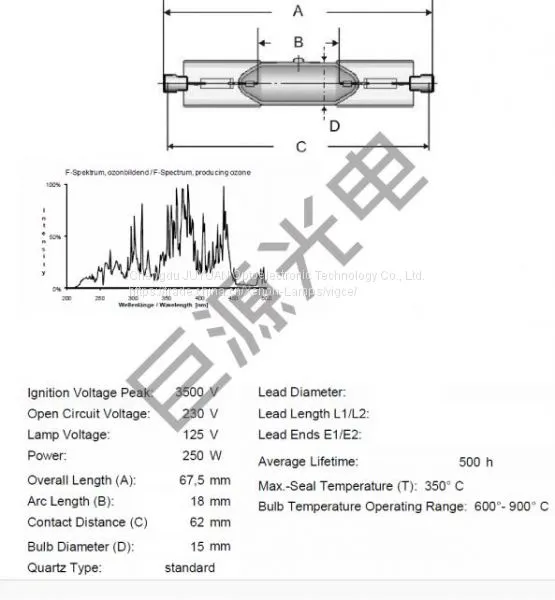 250W Xenon Lamp/3D Printer Lamp/UVLamp/Iron Lamp photo-3