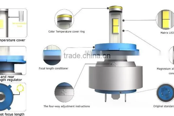 LED Modified Light Integrated Headlight H4, Headlight Car Headlamp, LED Lamps and Light H4, photo-2