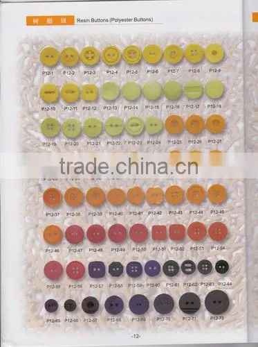 Resin Button photo-3
