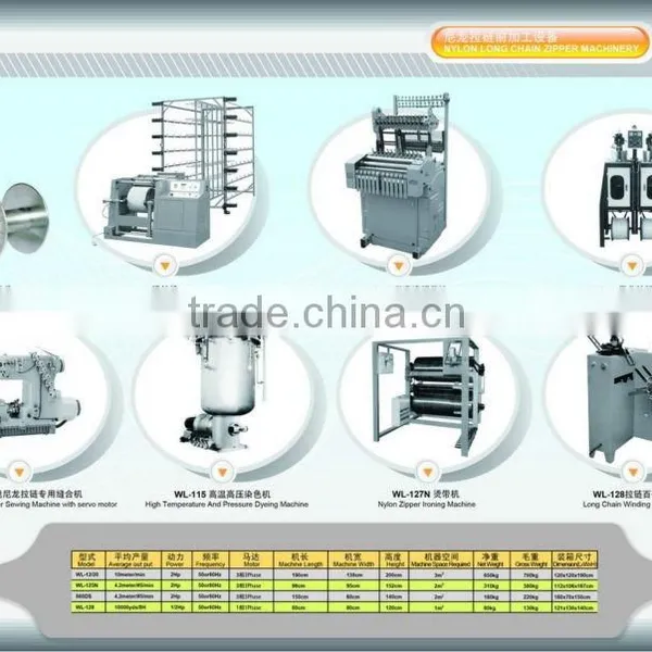 Auto Full Line Long Chain CFC/nylon Zipper Roll Making Machine Zipper Plant