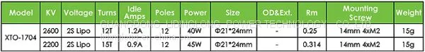 High Quality XTO-1704 RC Brushless Motor for Airplane photo-4