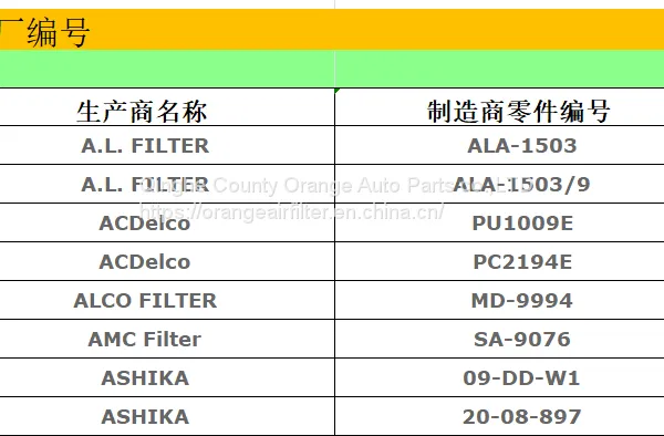 Air Filter Car 25311970 13780-61A10 13780-77E10 13780-77E00 for SUZUKI GRAND VITARA photo-3