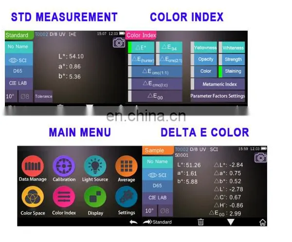10 Years Manufacturer Liquid Food Color Test Spectrophotometer YS3010 photo-4