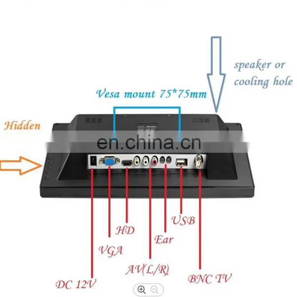 1920*1080P Full HD Capacitive Touch Screen Monitor HDMI Industry Microtouch Monitor With Rich Interface Plastic Housing Display photo-3